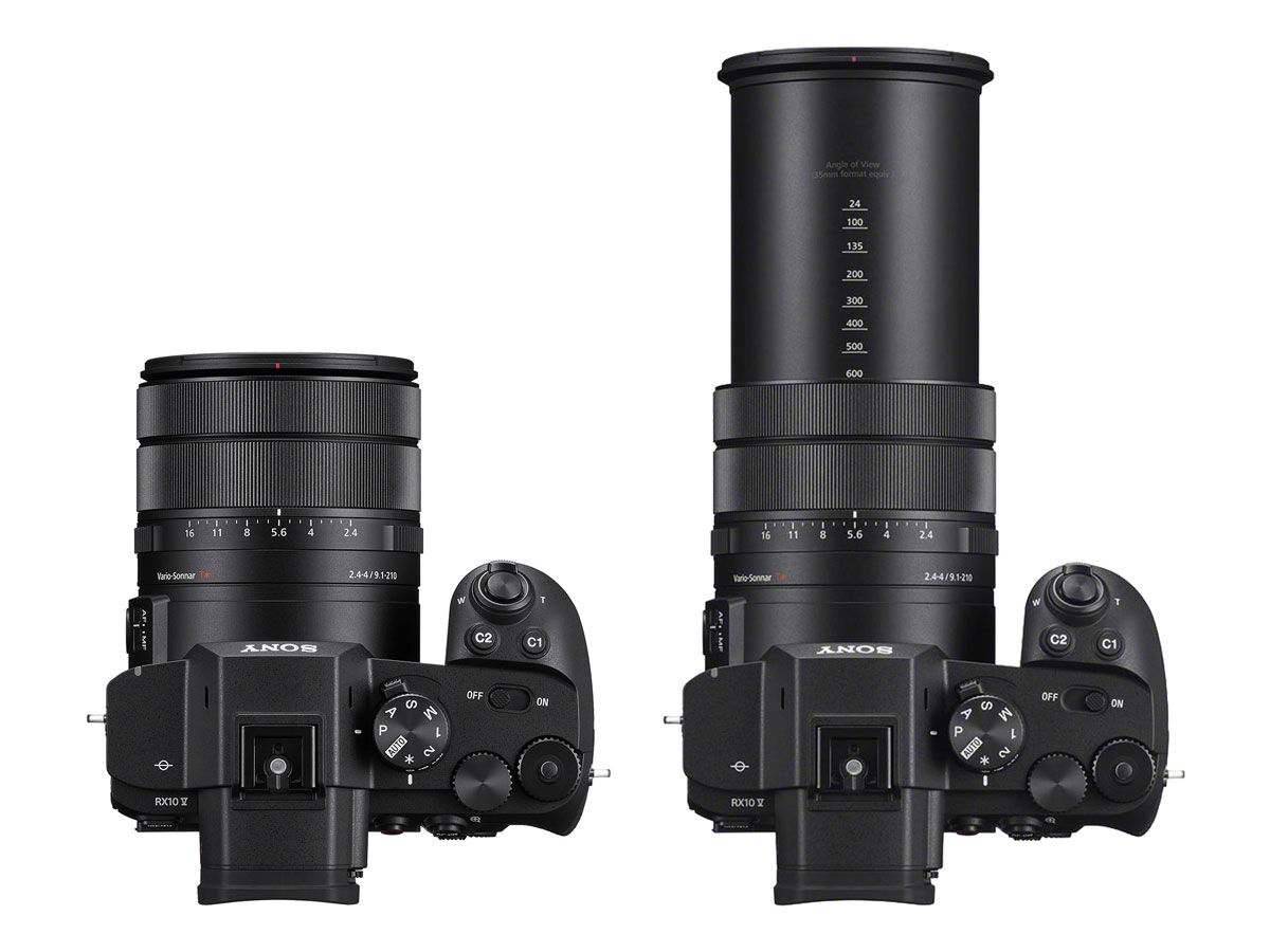 Sony CyberShot DSC-RX100 VII | Scandinavian Photo