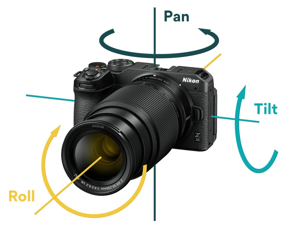 En gimbal motvirker kamerabevegelse i tre plan: panorering, tilt og roll