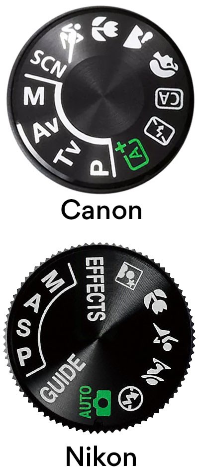 programrattet for Canon og Nikon